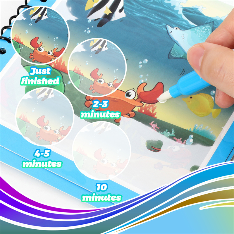 Montessori brinquedos reutiliz - Reusable Water Magic Coloring Book avaliação e preço