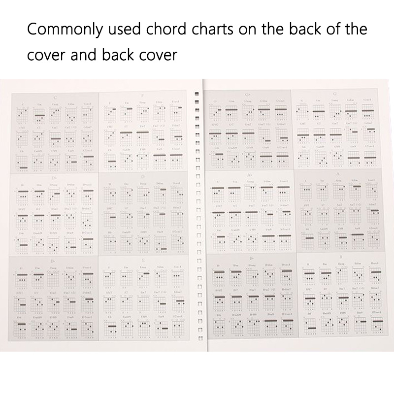 50 páginas guitarra tablatura  - Blank Sheet Music Notebook avaliação e preço