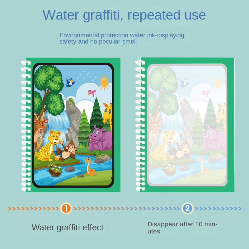 Livro de desenho de água mágic - Reusable Water Magic Coloring Book avaliação e preço